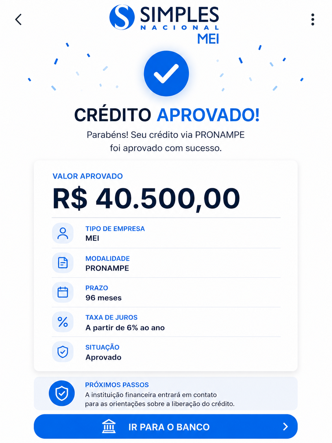 Painel financeiro com gráficos de crescimento